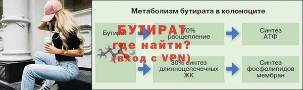 героин Иннополис